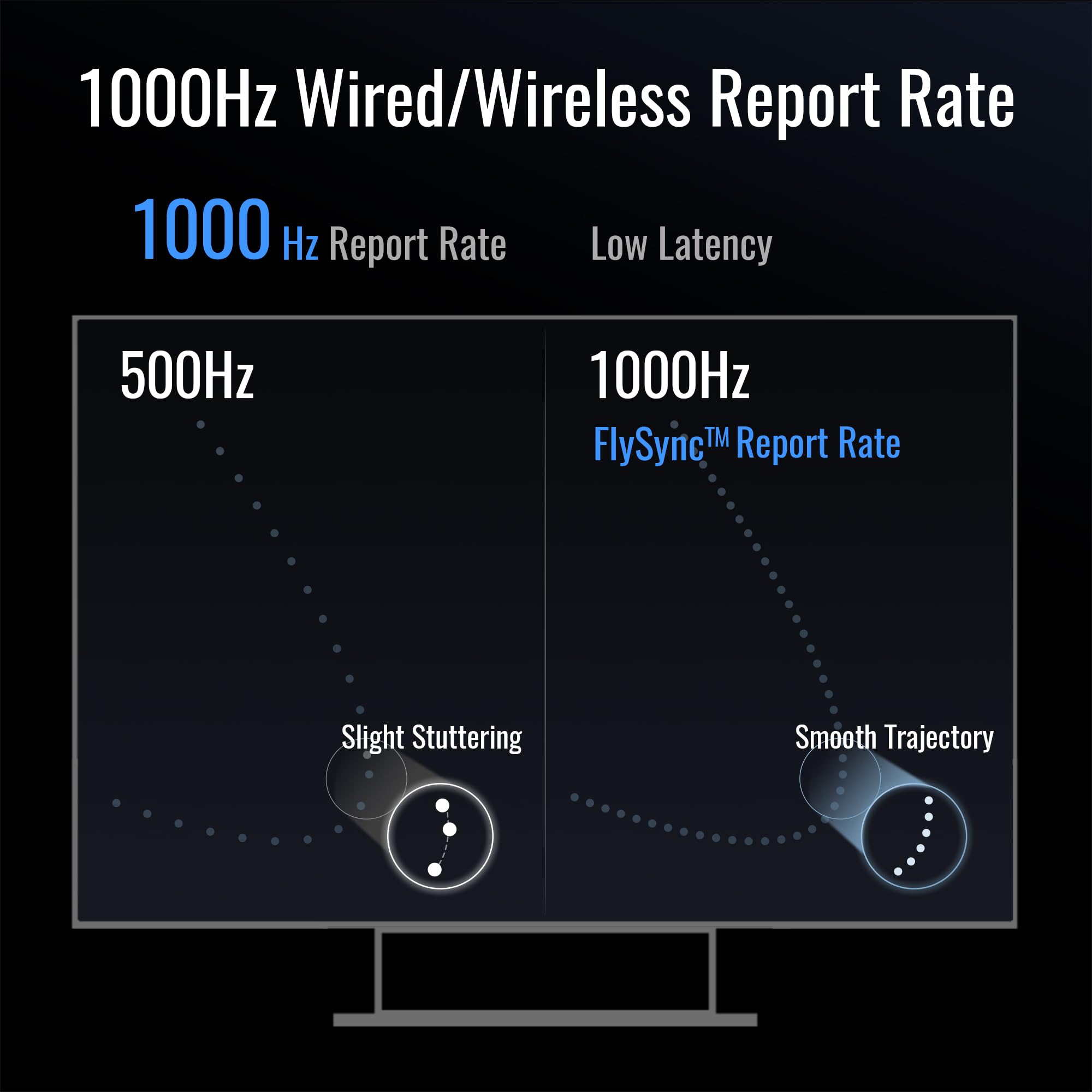 FLYDIGI Vader 4 Pro Controller.