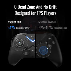 FLYDIGI Vader 4 Pro Controller.