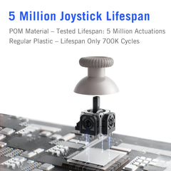 FLYDIGI DuneFox 2.4g Wireless PC Controller