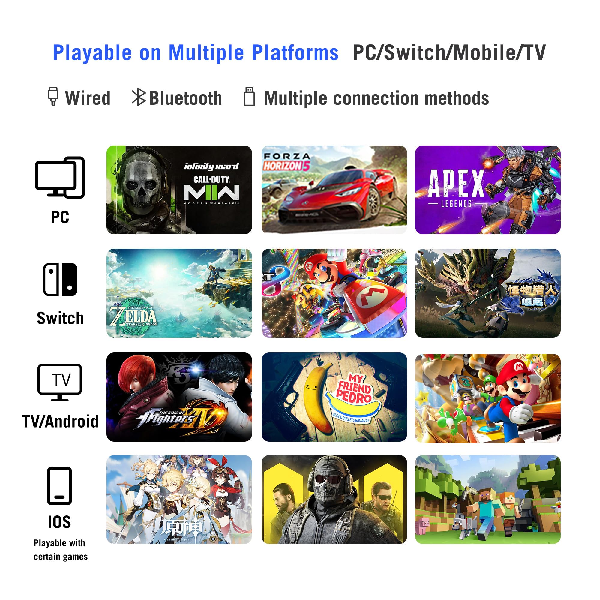 FLYDIGI APEX 4 Wireless Controller