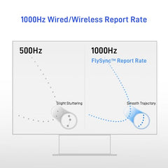FLYDIGI Direwolf 4 PC Controller